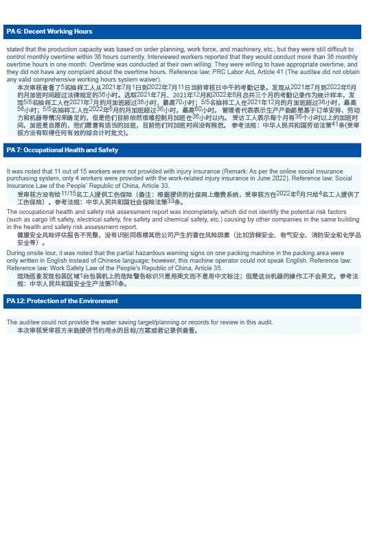 BSCI Overall Report